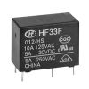 An in-depth discussion of the technical characteristics and application advantages of solid state relays (SSR)